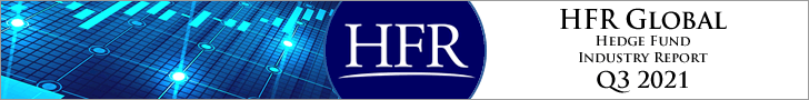 HFR Global Hedge Fund Industry Reports